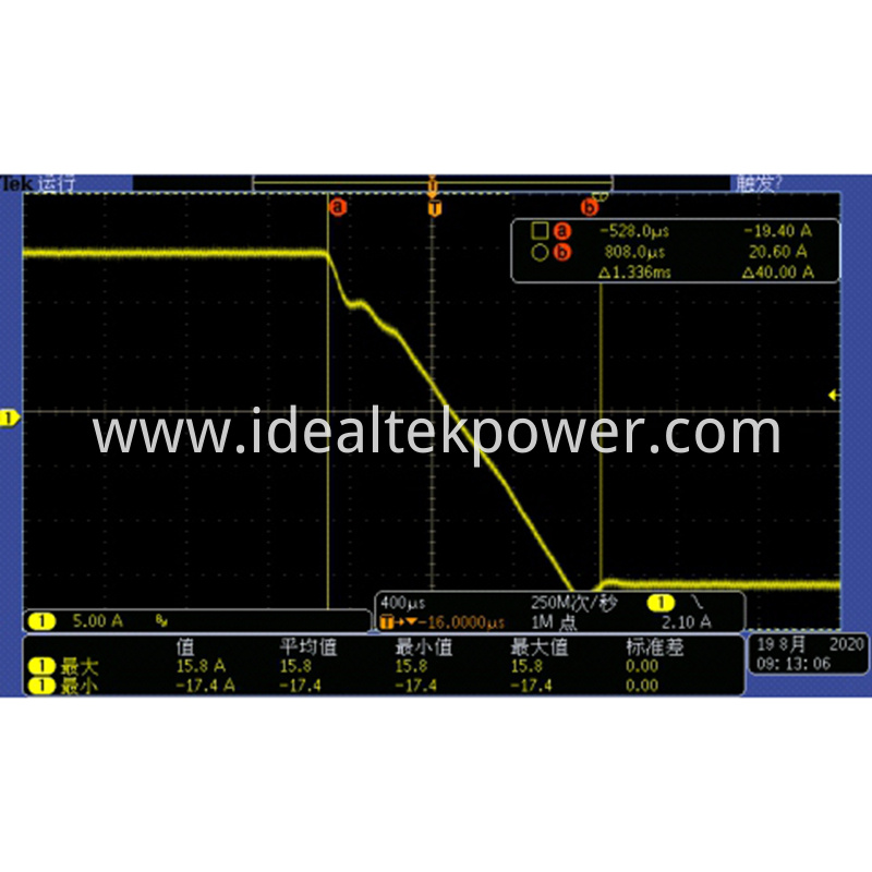 Bidirectional Power Supplies Single Module Forward 15A to Reverse 15A Switching Waveform (Switching time less than 1.4mS)